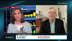 Bill Dudley Sees Fed Pause in June, Likely Hike in July News Clip