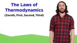 The Zeroth Law of Thermodynamics: Thermal Equilibrium Instructional Video