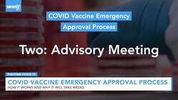 How A COVID Vaccine Approval Process Works And Why It Will Take Weeks News Clip