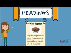 Informational Writing for Kids - Episode 5: Writing a Draft Instructional Video