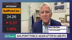 SailPoint Returns to the Market News Clip