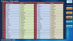 Introduction to Data Handling and Tally Marks Instructional Video