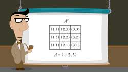 Algebra 10 - The Cartesian Coordinate System Instructional Video