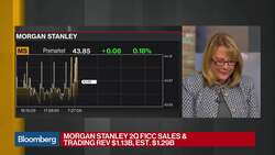 Morgan Stanley Equities Trading Revenue Drops 14% in 2Q News Clip