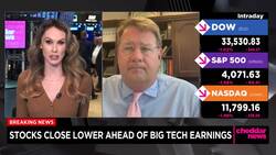 Analyst Breaks Downs Market Action Ahead of Big Tech Earnings News Clip