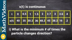 Learn how to determine the number of times a particle changes direction table Instructional Video