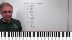 Name the Composer Quiz! #18 Do you know your classical composers Instructional Video