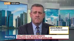 U.S. Growth Likely to Slow in 2019, Says Fed's Bullard News Clip