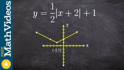Using horizontal stretching to graph an ABS equation, y = (1/2) |x + 2| + 1 Instructional Video