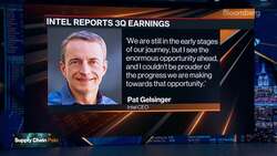 Intel Sees More Spending, Less Profitability News Clip