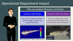 Threats and Opportunities of Technological Change Instructional Video