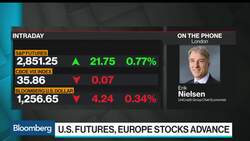 Why Debt Mutualization Won’t Work for Europe: UniCredit’s Nielsen News Clip