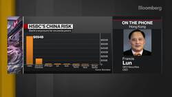 HSBC's Profit Performance Least of Its Worries, Says GEO Securities CEO News Clip