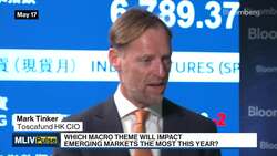 MLIV Pulse: Which macro theme will impact emerging markets the most this year? News Clip
