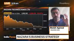 Nazara CEO on India's Gaming Industry News Clip