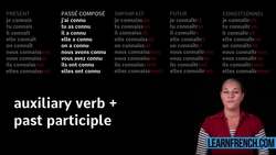 Comparing Group 3 French Verbs in 5 Main French Tenses Instructional Video