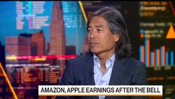 Market Pullback Might Be a Bit 'Nasty': Fred Alger CEO News Clip