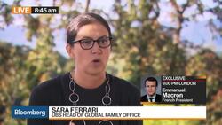 UBS Says Family Offices Want to Increase Private Equity Exposure News Clip