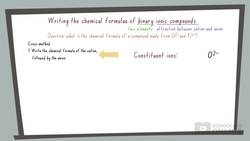 Chemistry Properties and Structure of Matter: Properties of Matter - Naming Binary Ionic compounds  Instructional Video