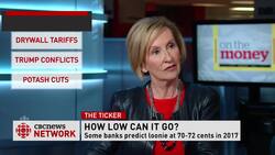 The Ticker News Clip