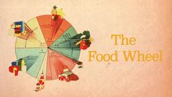 How Big Business Built the Food Pyramid Instructional Video