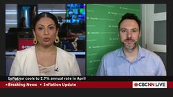 Inflation cools to 2.7% annual rate in April News Clip