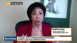Coronavirus Isn’t a Black Swan Event, Says Asia-Analytica’s Loong News Clip