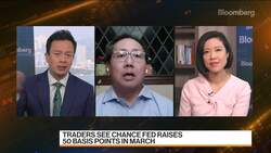 Fed Will Signal March Is a Done Deal: State Street's Loh News Clip