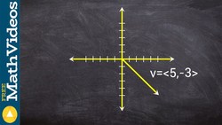 How do you write a vector from component form to standard unit vector form Instructional Video