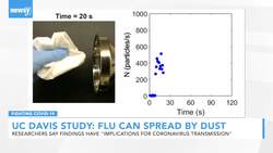 UC Davis Study: Flu And Other Viruses Can Spread On Dust News Clip