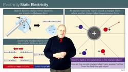 Introduction to Electric Charges and Fields Instructional Video