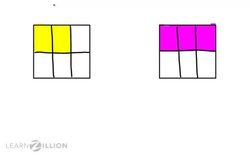 Adding Fractions with Like Denominators from Different Wholes Instructional Video