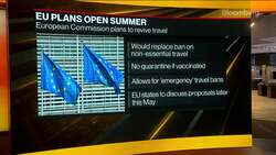 Germany Moves to Ease Covid Rules News Clip