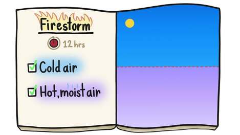How Firestorms Form