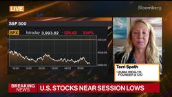 Stocks Are Close to a Bottom, Zuma's Spath Says News Clip