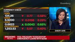 Pepper International on US Markets News Clip