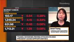 JPMorgan AM Remains 'Constructive' on Asian Stocks: Tsang News Clip