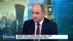 Canadian Dollar Becomes an Outperformer on Trade, Marinov Says News Clip