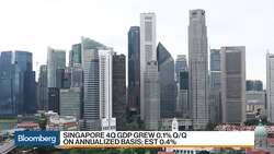 Singapore’s Economy Slows at End of 2019 News Clip