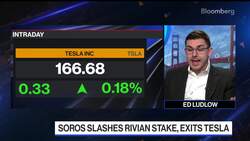 George Soros Cuts All Ties With Tesla News Clip