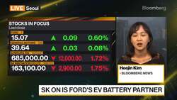 Ford's EV Battery Partner SK On Targets US Growth News Clip