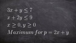 Learning how to find the maximum value of an objective function Instructional Video