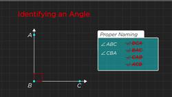 Angle Relationships Instructional Video