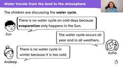 Evaporation and condensation in the water cycle Instructional Video