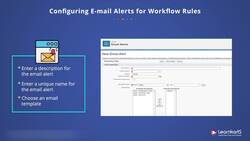 Salesforce Platform App Builder Certification Training - Configuring Email Alerts for Workflow Rules Instructional Video