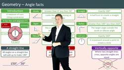 An Introduction to Angle Facts Instructional Video