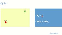 Deep Learning - Deep Neural Network for Beginners Using Python - Quiz Instructional Video