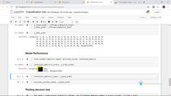 Discuss the importance of data : Classification tree in Python: Training Instructional Video