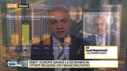 Energy Transition Financing News Clip