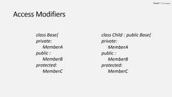 Complete Modern C++ - Inheritance and Access Modifiers Instructional Video